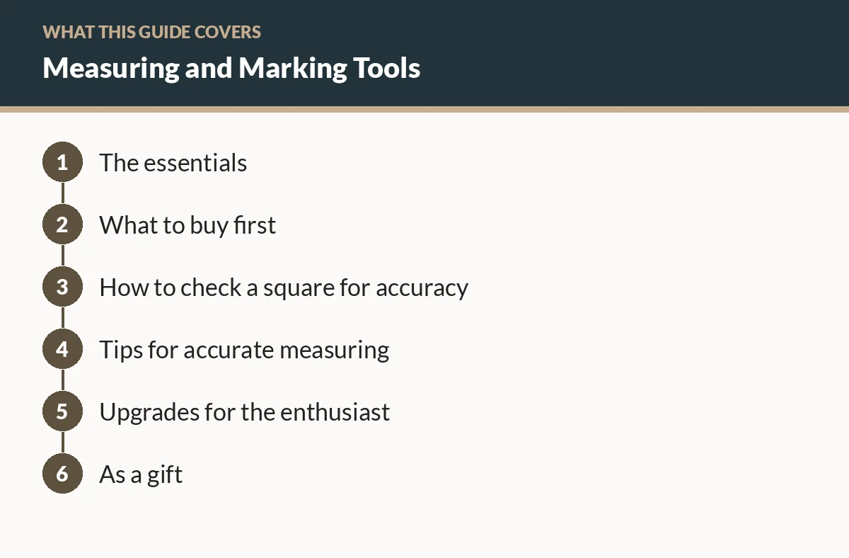 Diagram of the sections in this guide: The essentials; What to buy first; How to check a square for accuracy; Tips for accurate measuring; Upgrades for the enthusiast; As a gift